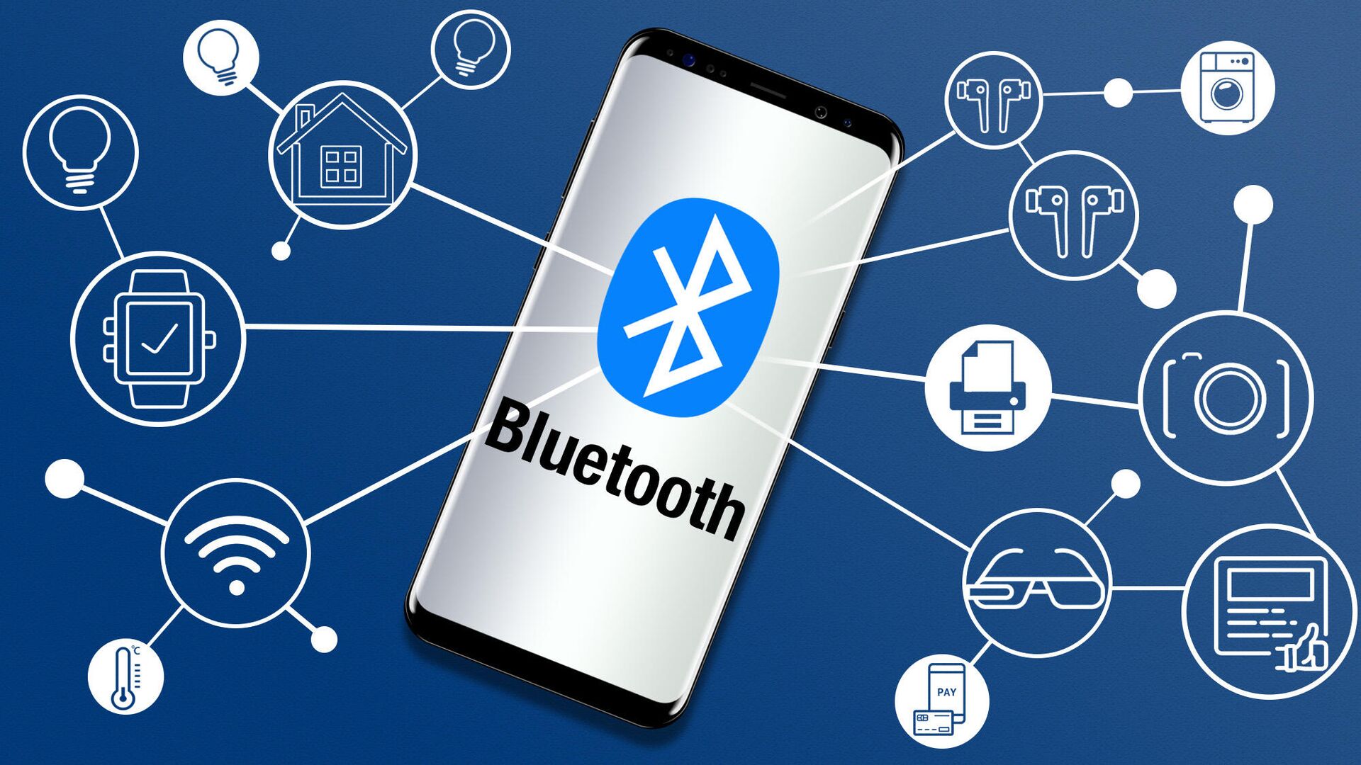 Технология Bluetooth - jrgadvisors.net