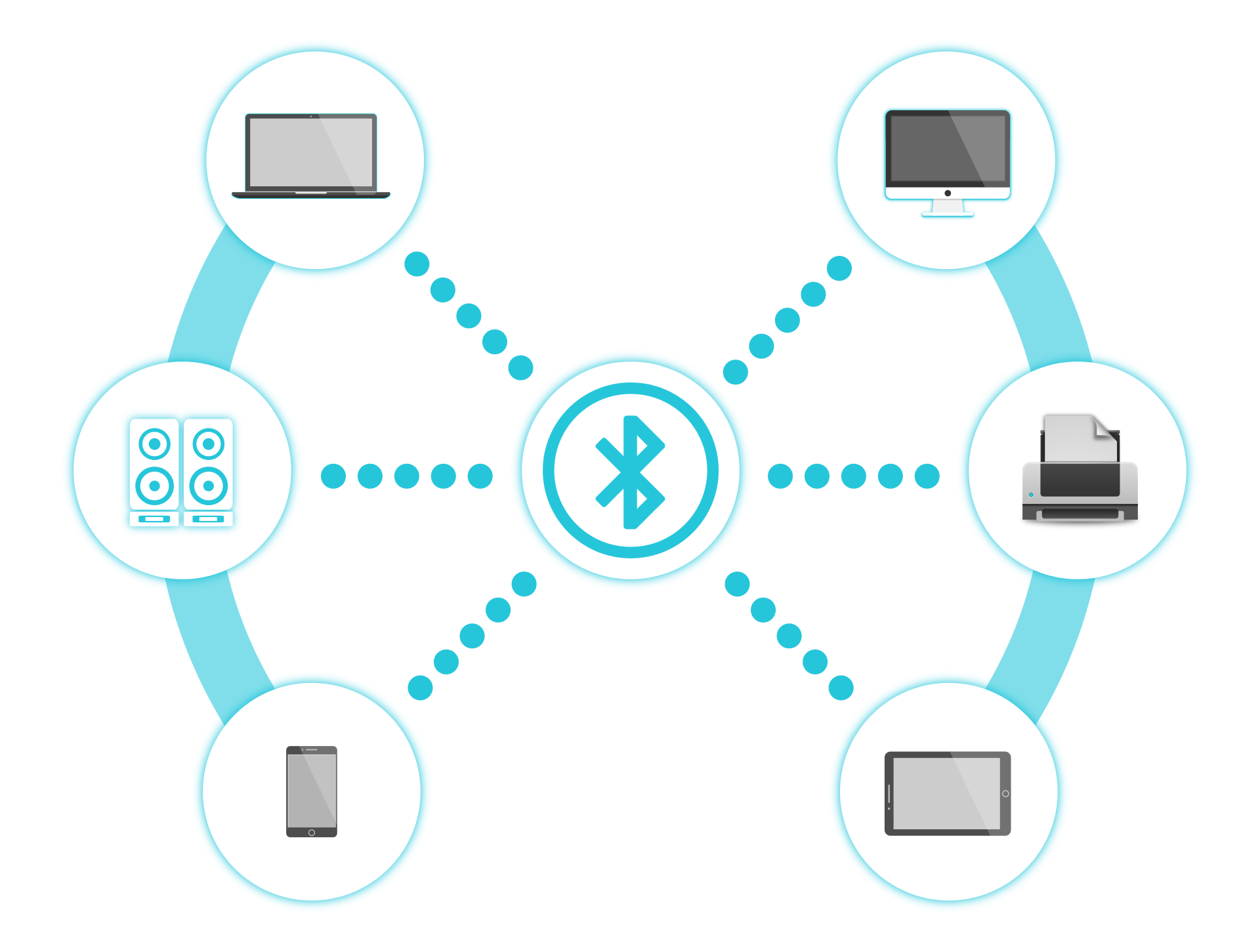 Работают беспроводные. Беспроводная сеть блютуз. Технология Bluetooth. Bluetooth беспроводные технологии + и -. Bluetooth схема работы.